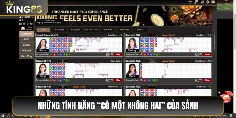 AE Casino King88 - Nhà Phát Hành Đình Đám Của Nhà Cái 2 Những tính năng “có một không hai” của sảnh